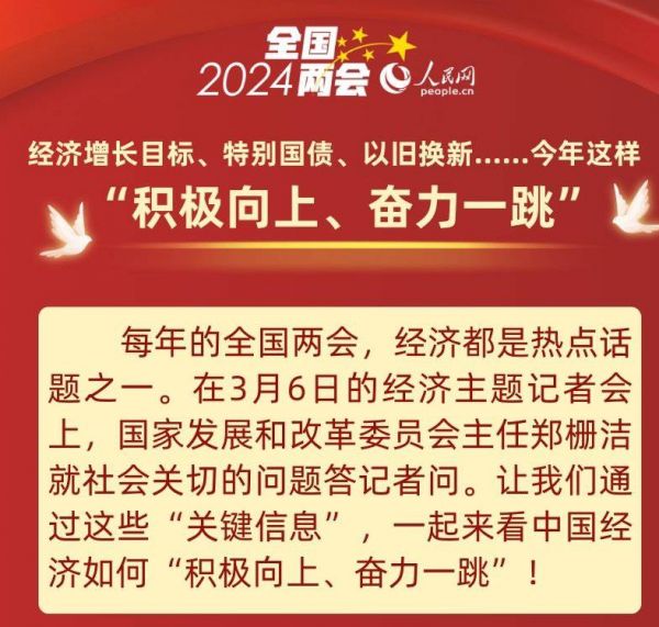 经济增长目标、特别国债、以旧换新……今年