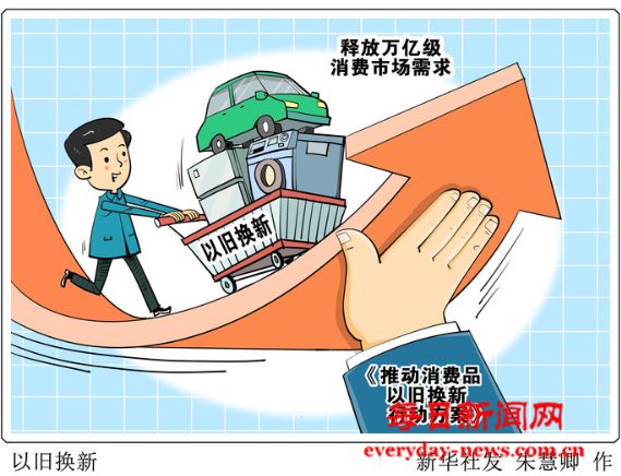 超111亿元汽车以旧换新补贴，安排上了