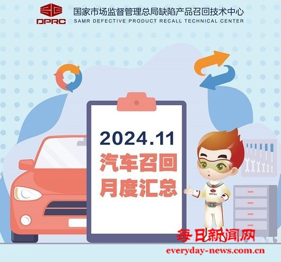 11月18家车企召回49.56万辆汽车 