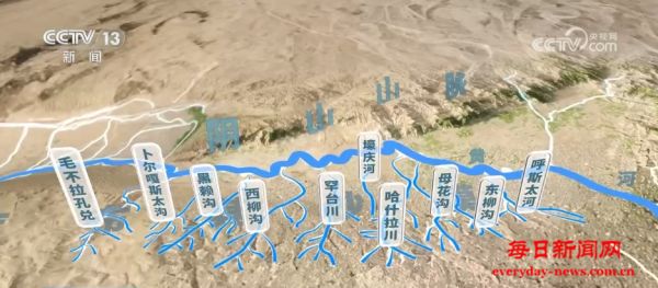 奋进的中国 我们的“十四五” | “蓝绿